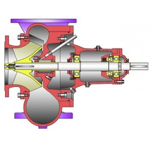 CPP CHEMICAL MIXED-FLOW PUMP